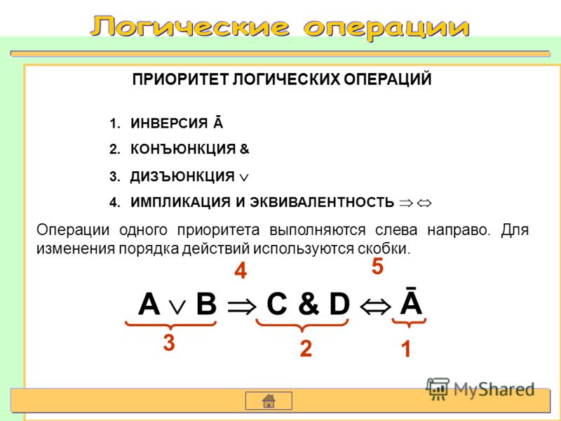 Приоритеты операций логических выражений. Приоритет логических операций. Приоритет логических выражений. Порядок действий логических действий. Правила выполнения логических операций.