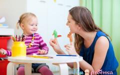 Речь ребенка в 4 года: нормы и отклонения